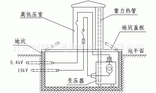 1637044239152758.jpg 地埋平面圖.jpg